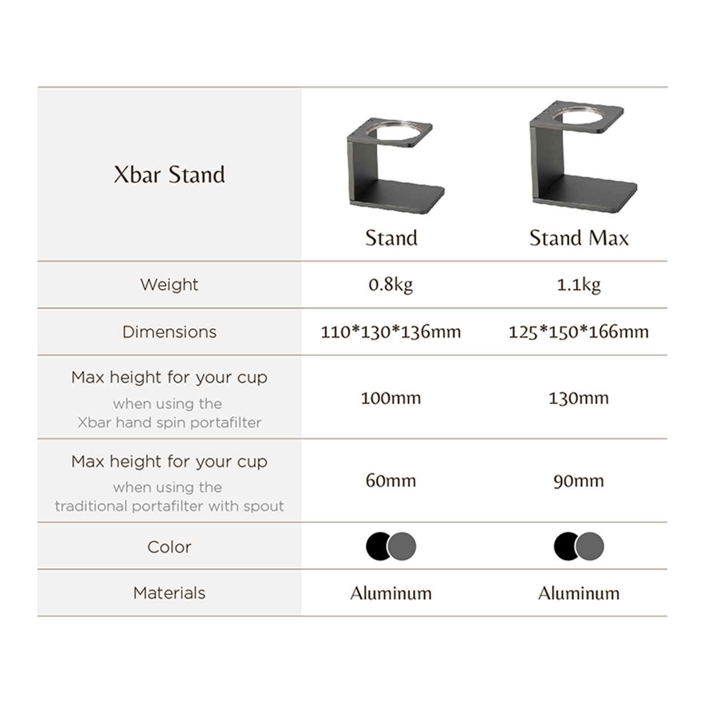 Mini Manual Espresso Machine - X-Bar - Size 58