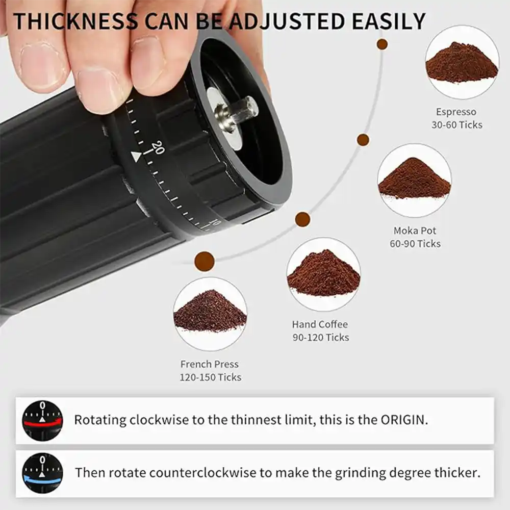 Coffee grinder, 40g , 7 star burrs, 48MM burr dia black History