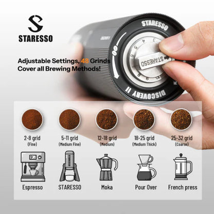 STARESSO Electric Coffee Grinder Discovery II-D6E PLUS