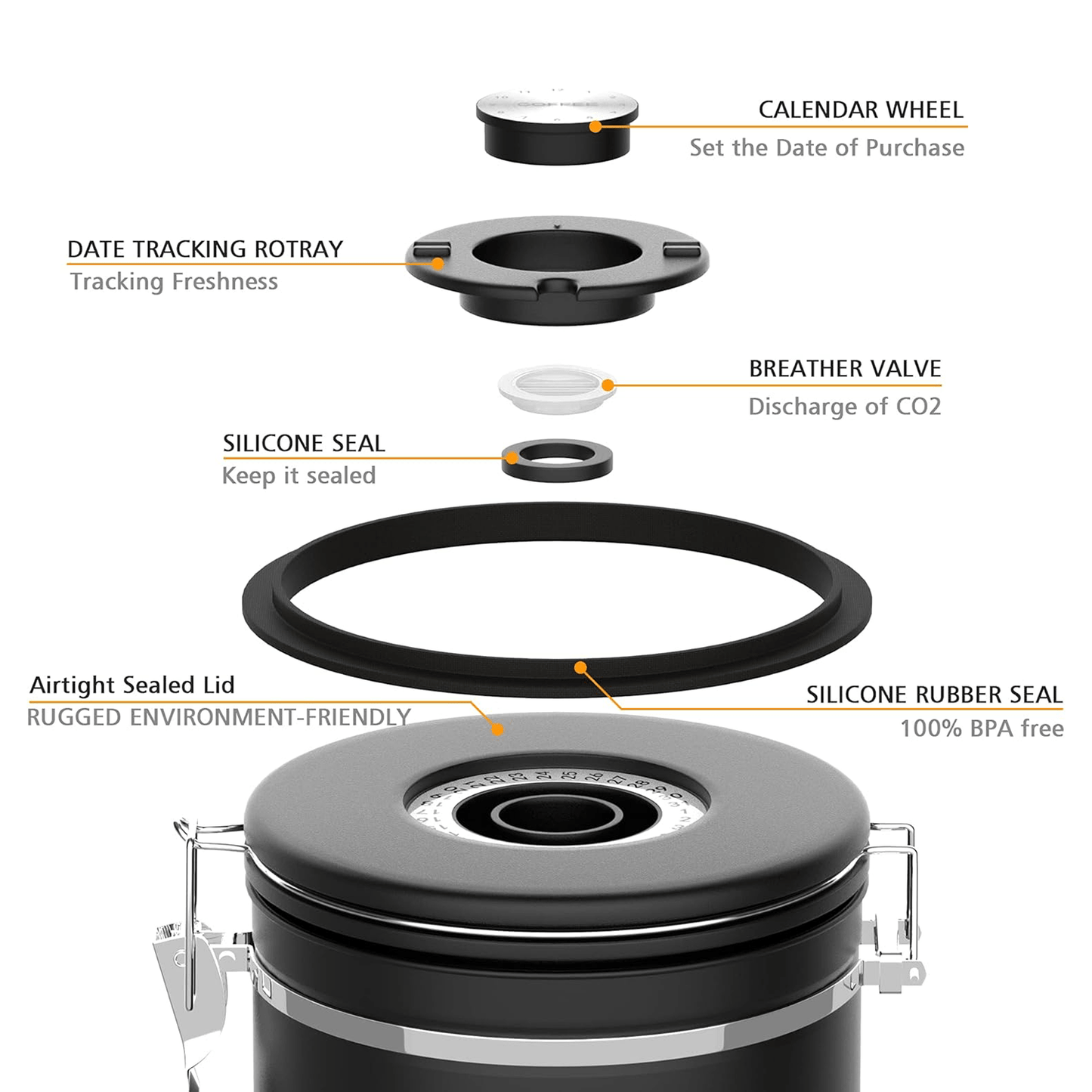 وعاء اسود لتخزين القهوة 16أونصة مع صمام - ستانلس ستيل